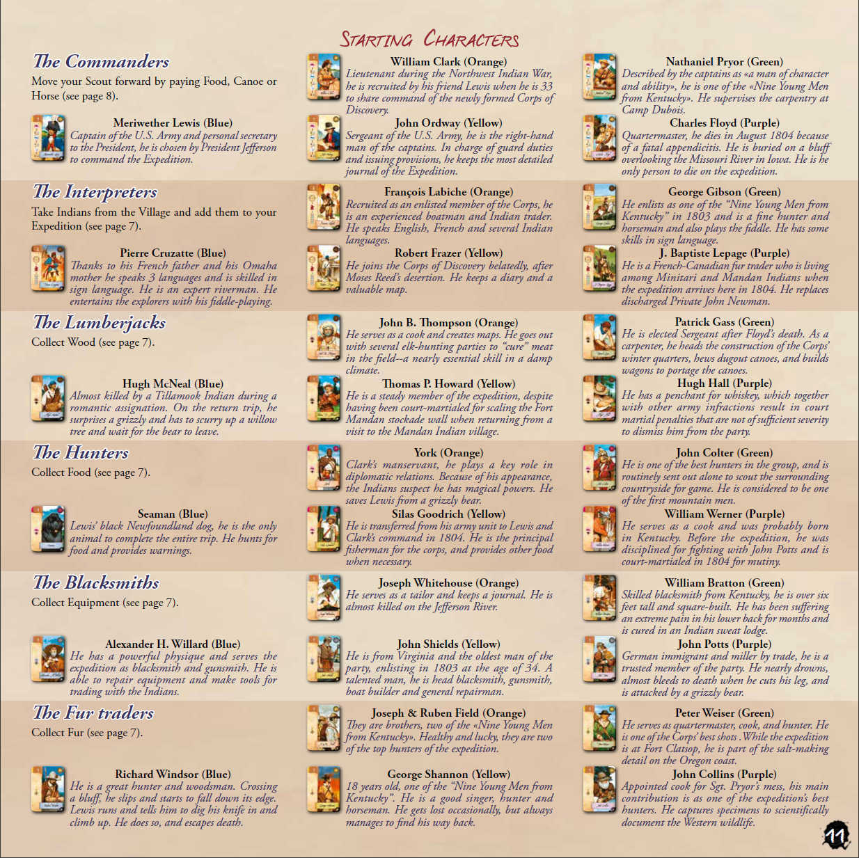 2023十大桌遊排行與心得｜Top 10 Board Game 年度回顧