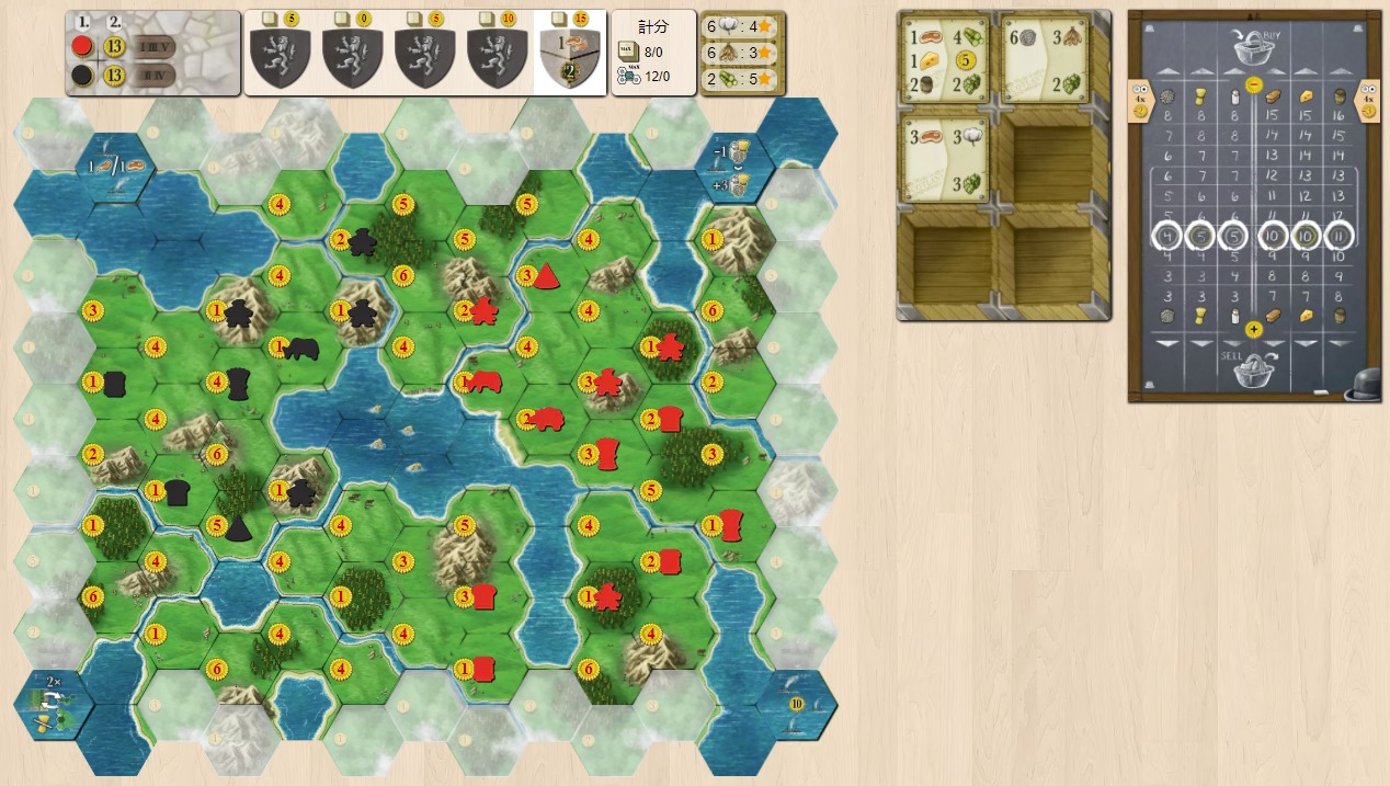 加勒多尼亞(Clans of Caledonia) 初玩心得