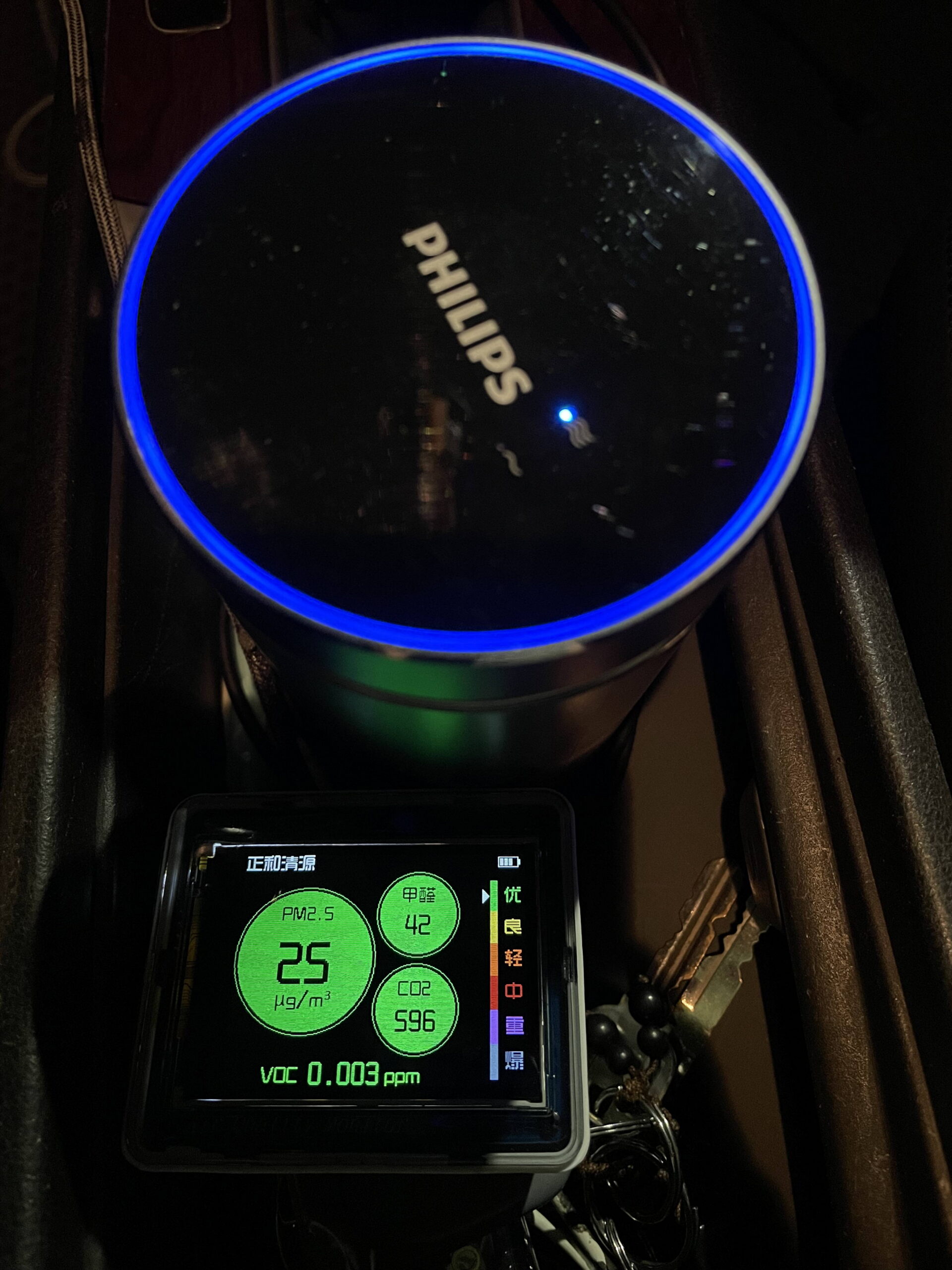 正和清源B36空氣質量檢測儀 + PHILIPS飛利浦車用除菌空氣清淨機GP5612 心得分享 (PM2.5/甲醛/二氧化碳/揮發性有機化合物)