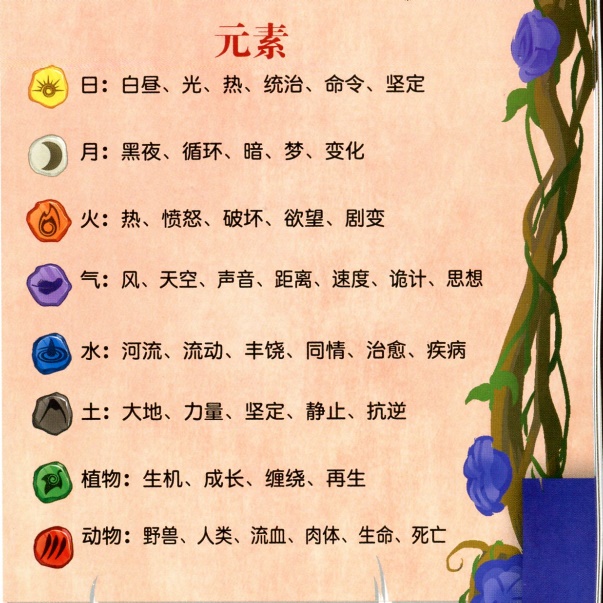 靈跡島(Spirit Island)的固有開局模式 基礎+虬枝與利爪 (翻譯)