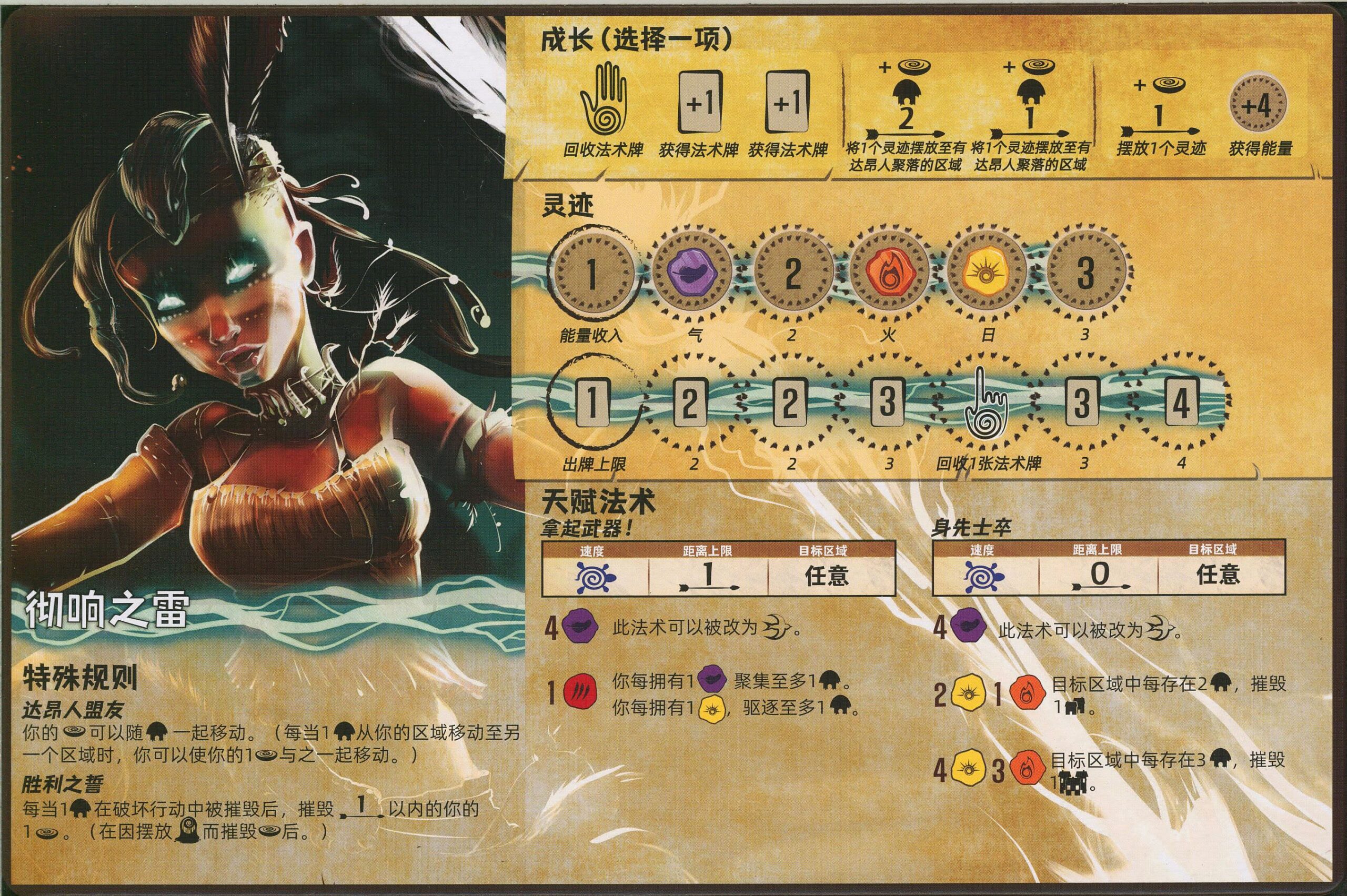 靈跡島(Spirit Island)的固有開局模式 基礎+虬枝與利爪 (翻譯)
