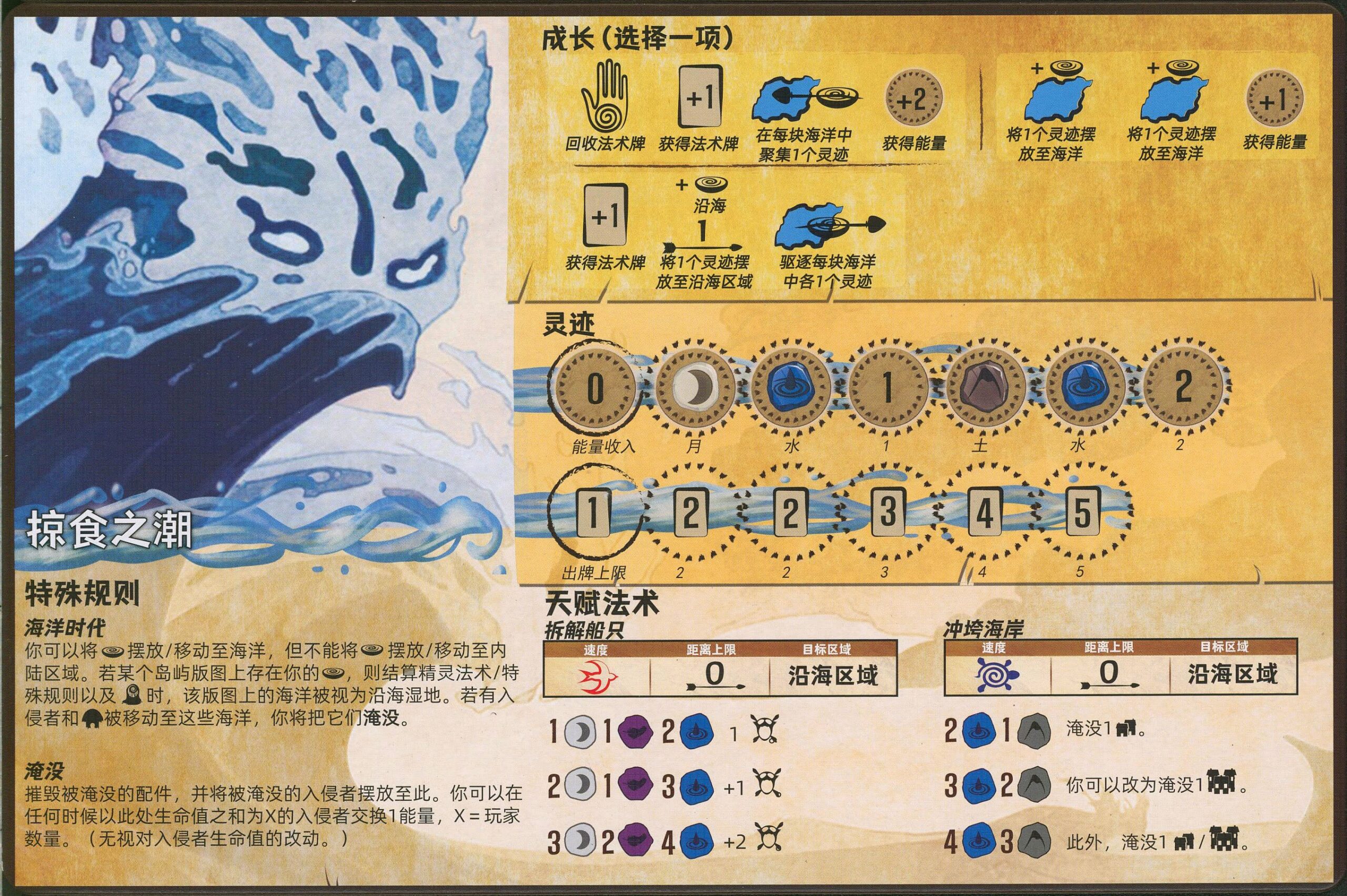 靈跡島(Spirit Island)的固有開局模式 基礎+虬枝與利爪 (翻譯)