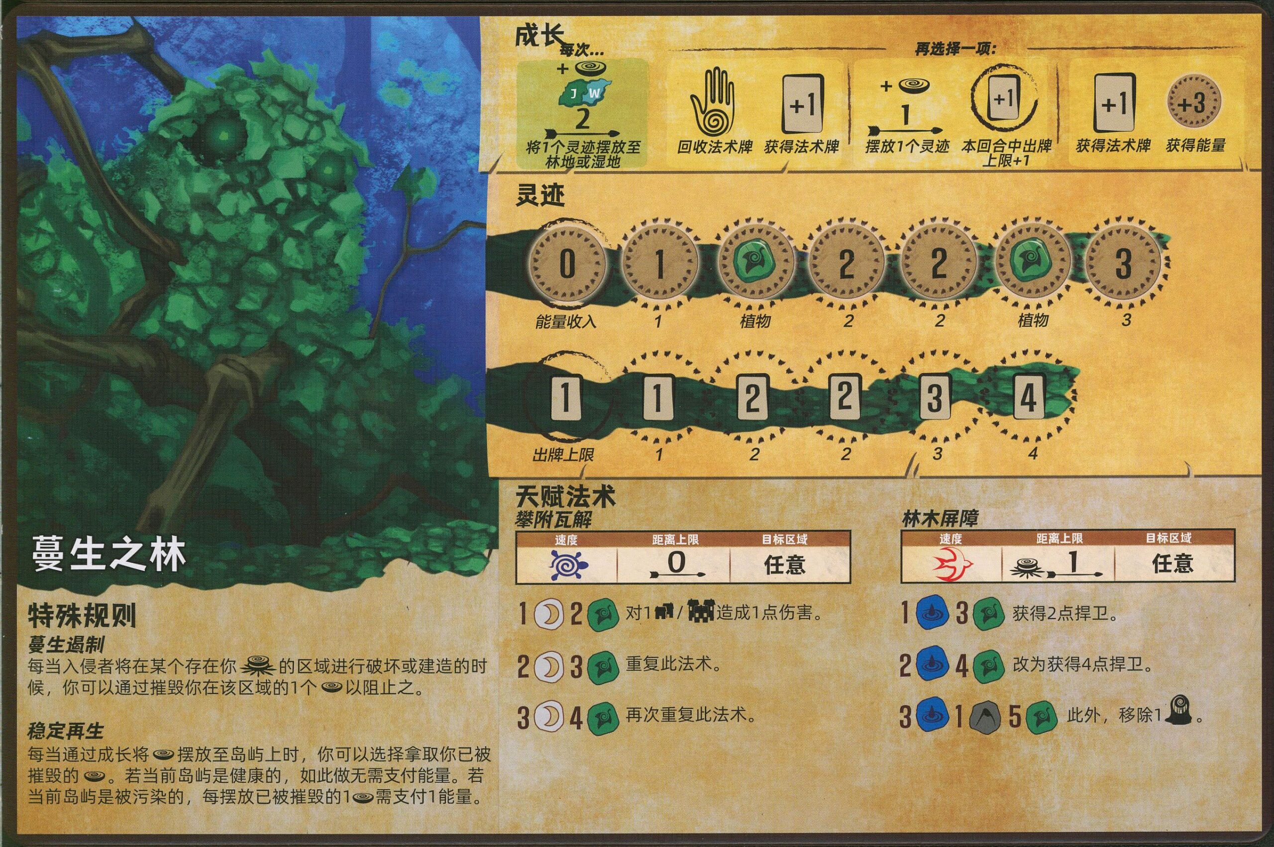 靈跡島(Spirit Island)的固有開局模式 基礎+虬枝與利爪 (翻譯)