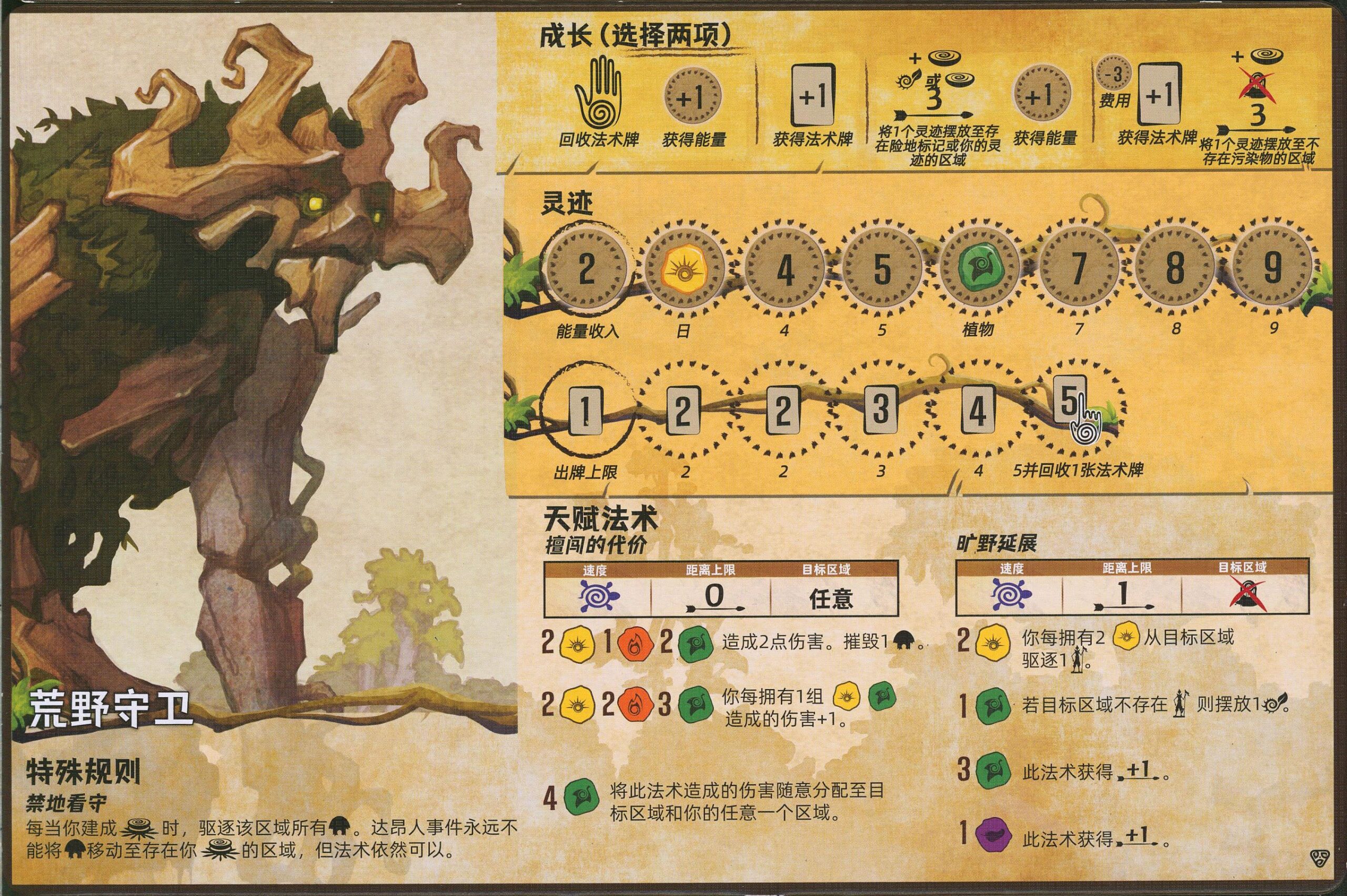 靈跡島(Spirit Island)的固有開局模式 基礎+虬枝與利爪 (翻譯)