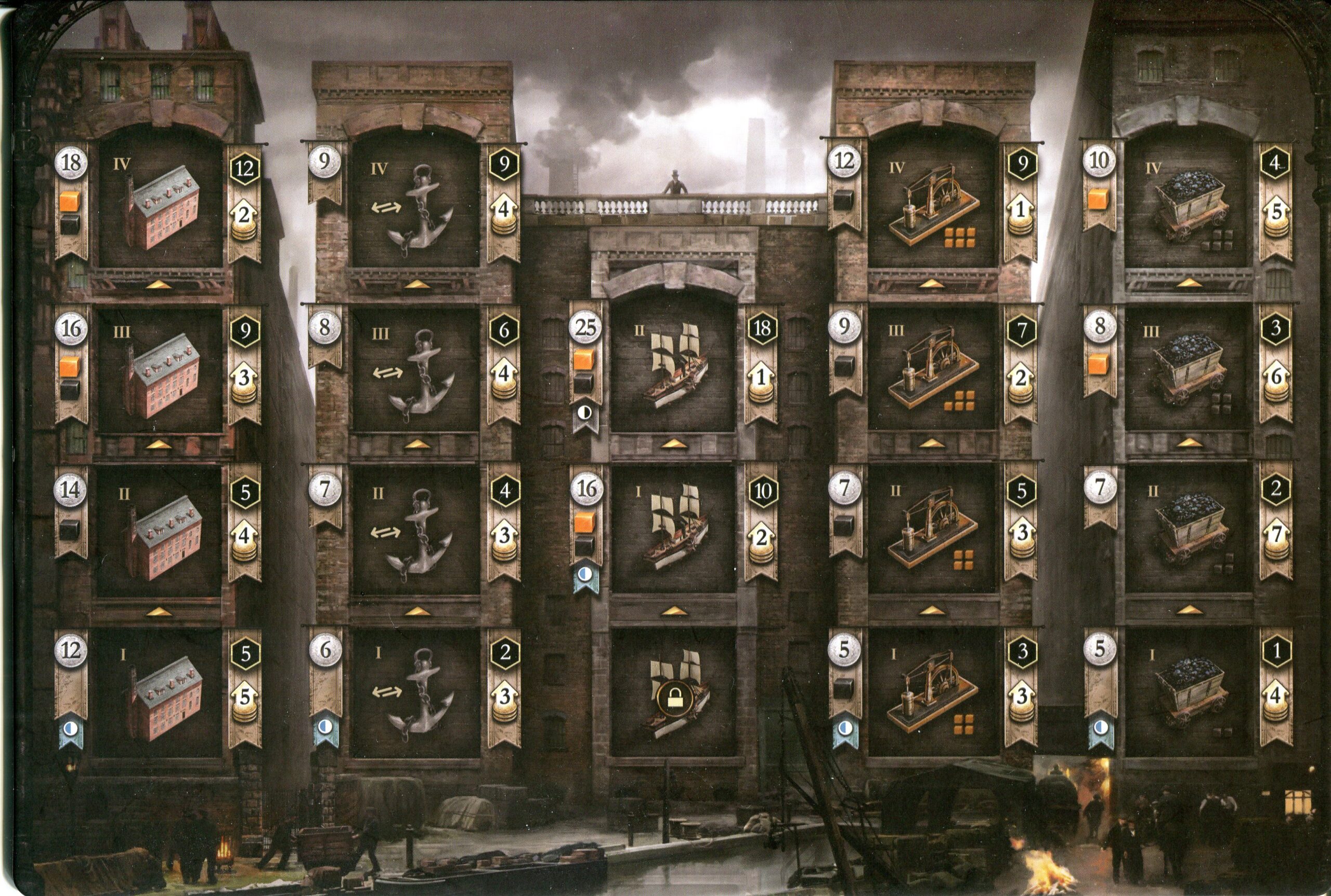 工業革命(Brass)：50場以上遊戲的25個提示(翻譯)