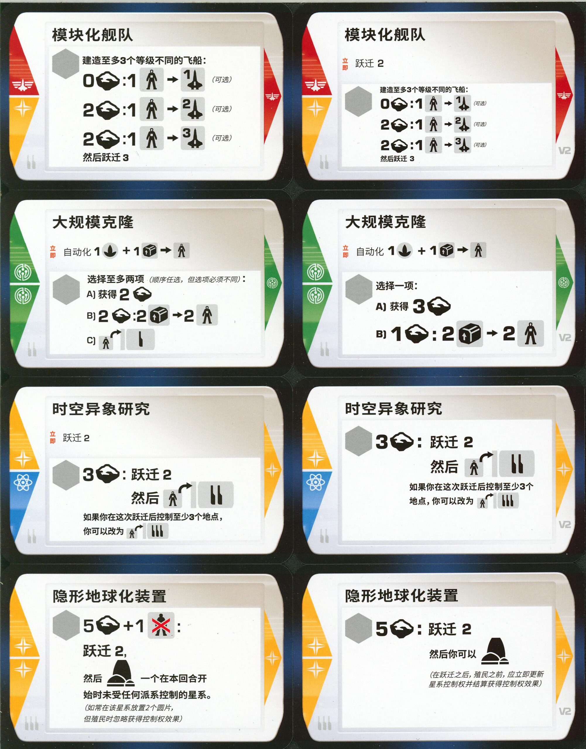 太陽之外 Beyond the Sun 桌遊規則與完整策略指南|擴充《新黎明的領袖》科技卡表