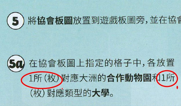 方舟動物園(Ark Nova) 容易犯錯的規則整理