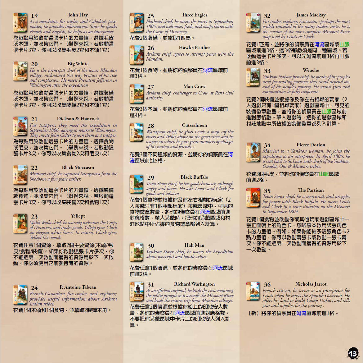 Lewis & Clark The Expedition 2nd Promo 路易斯與克拉克 卡表中文化 Lewis & Clark: The Expedition Second Edition 完整整理|角色卡表・玩家幫助卡・新舊版本差異・常見錯誤與 Promo 卡全解析