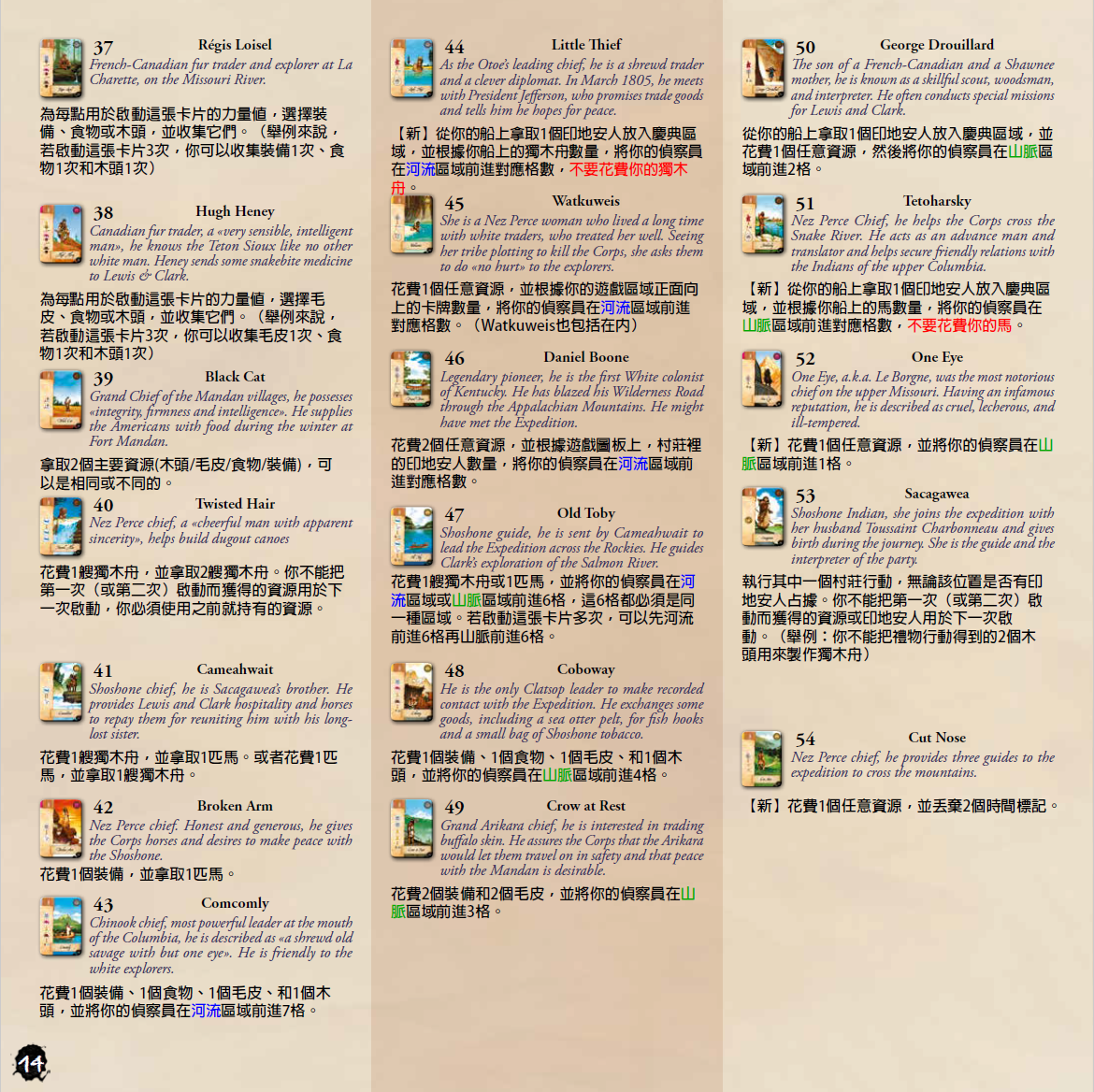 Lewis & Clark The Expedition 2nd Promo 路易斯與克拉克 卡表中文化 Lewis & Clark: The Expedition Second Edition 完整整理|角色卡表・玩家幫助卡・新舊版本差異・常見錯誤與 Promo 卡全解析
