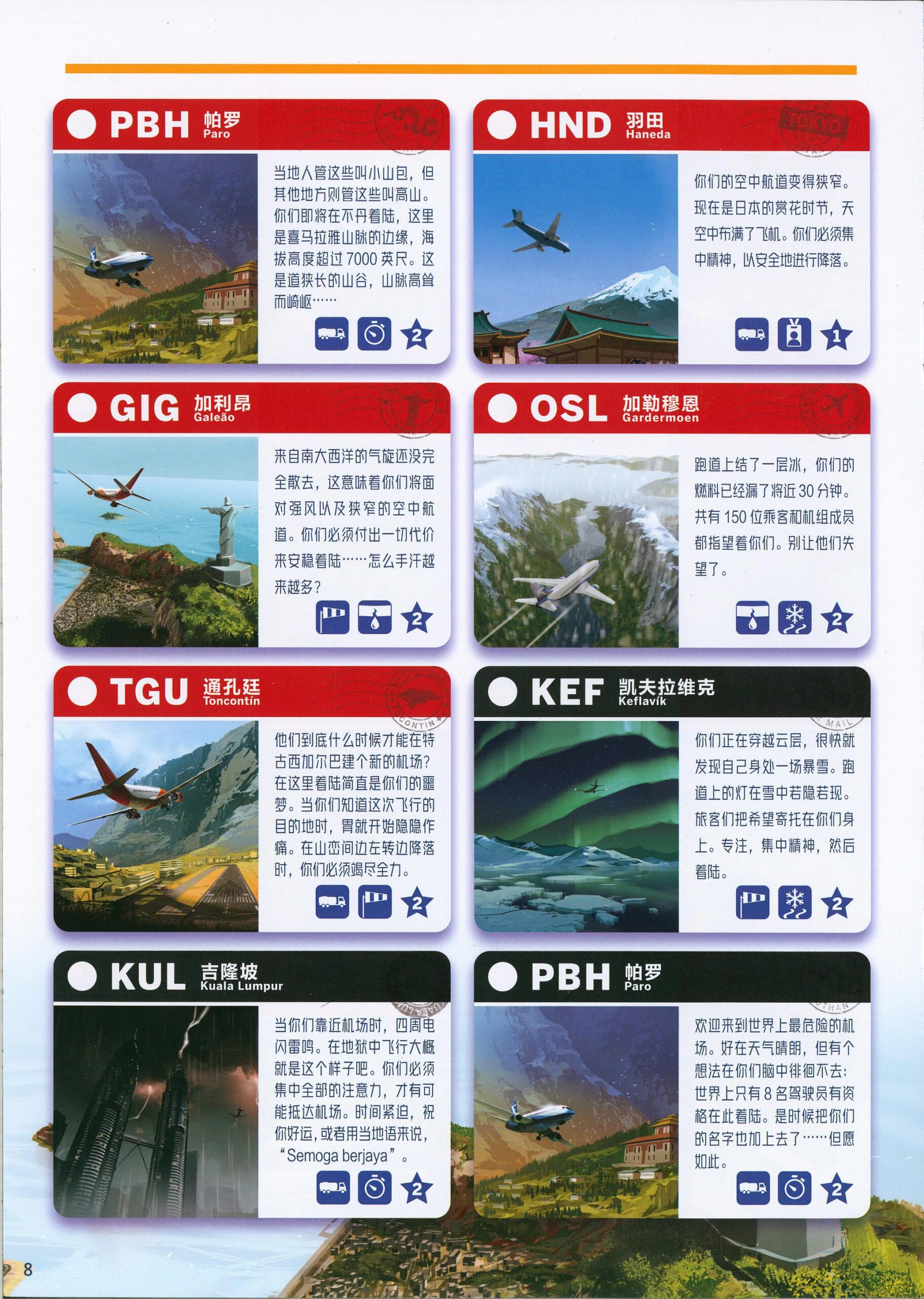 天合小隊 (Sky Team) 機場