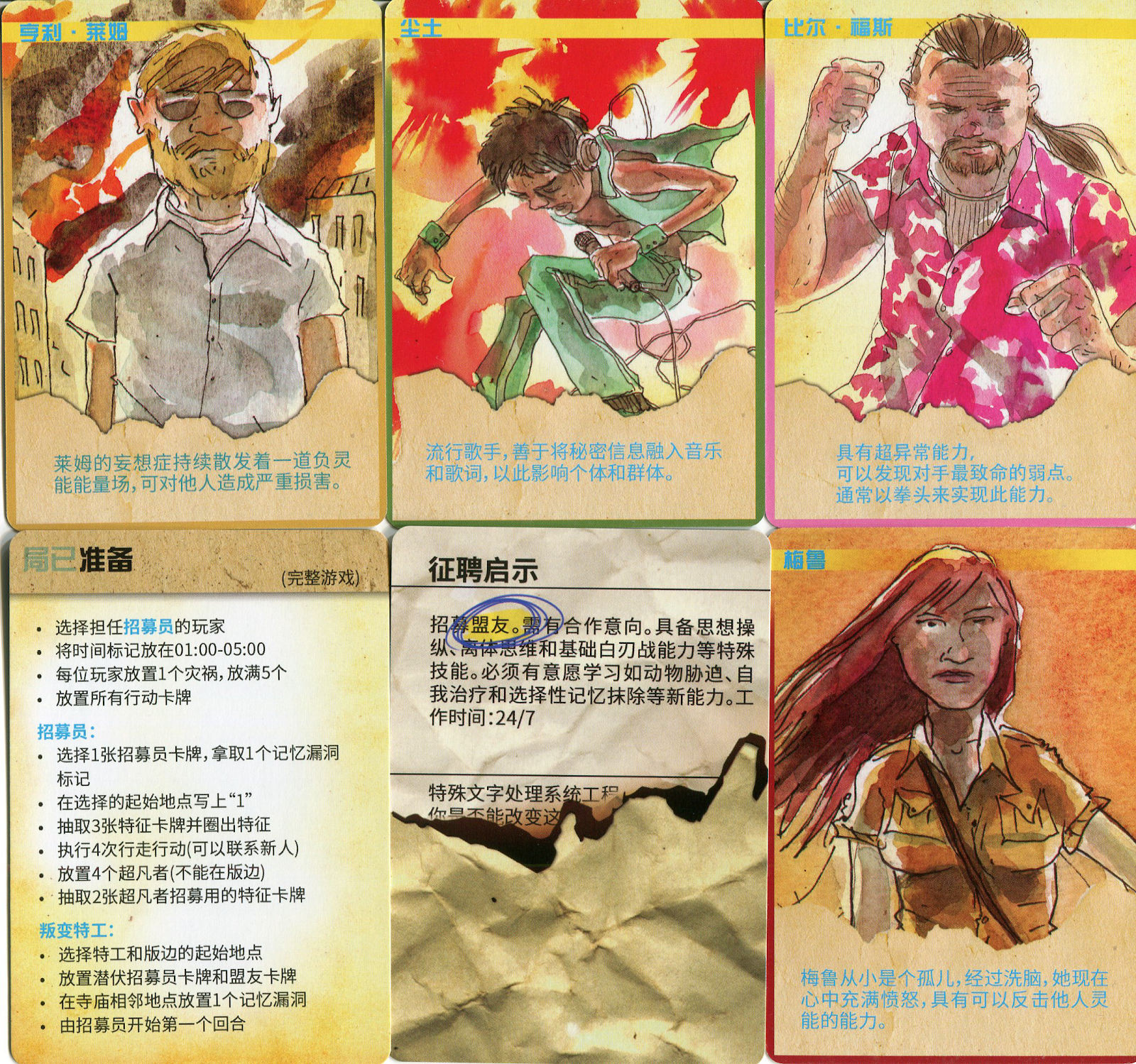 《MIND MGMT》桌遊角色與劇情全指南|梅魯的旅程與心靈管理局的秘密