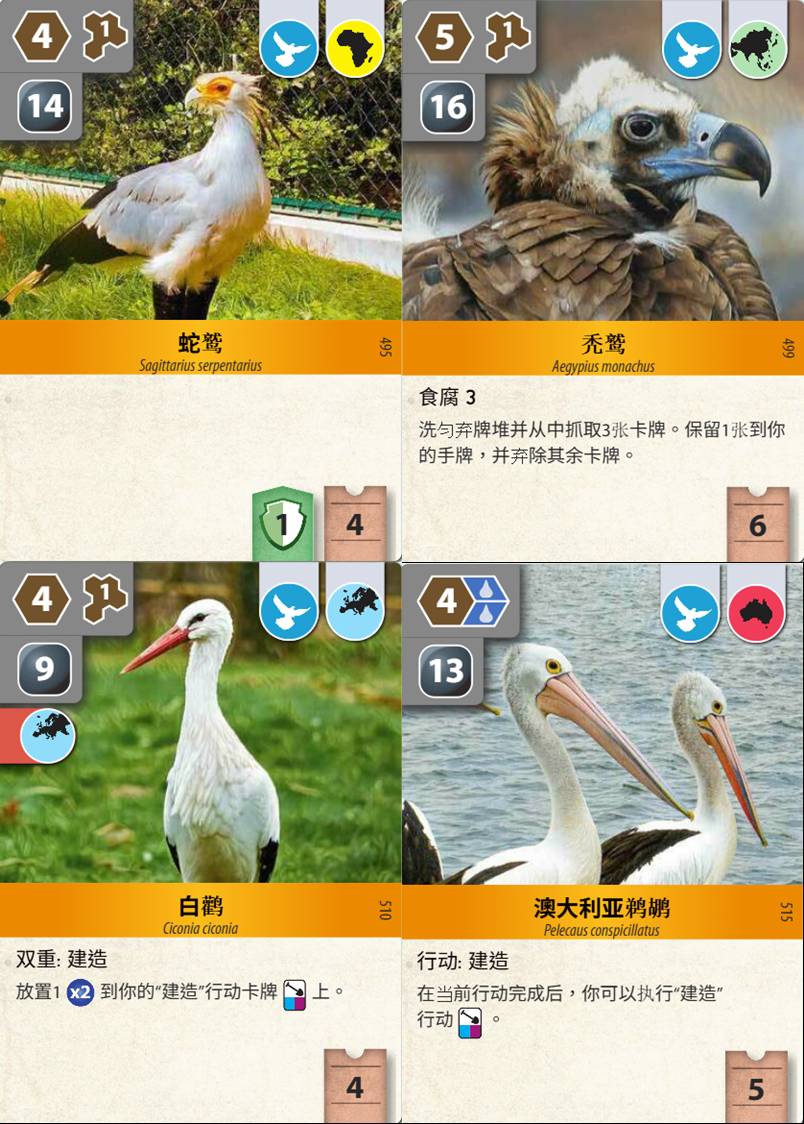 從100場方舟動物園(Ark Nova)學到什麼(翻譯)