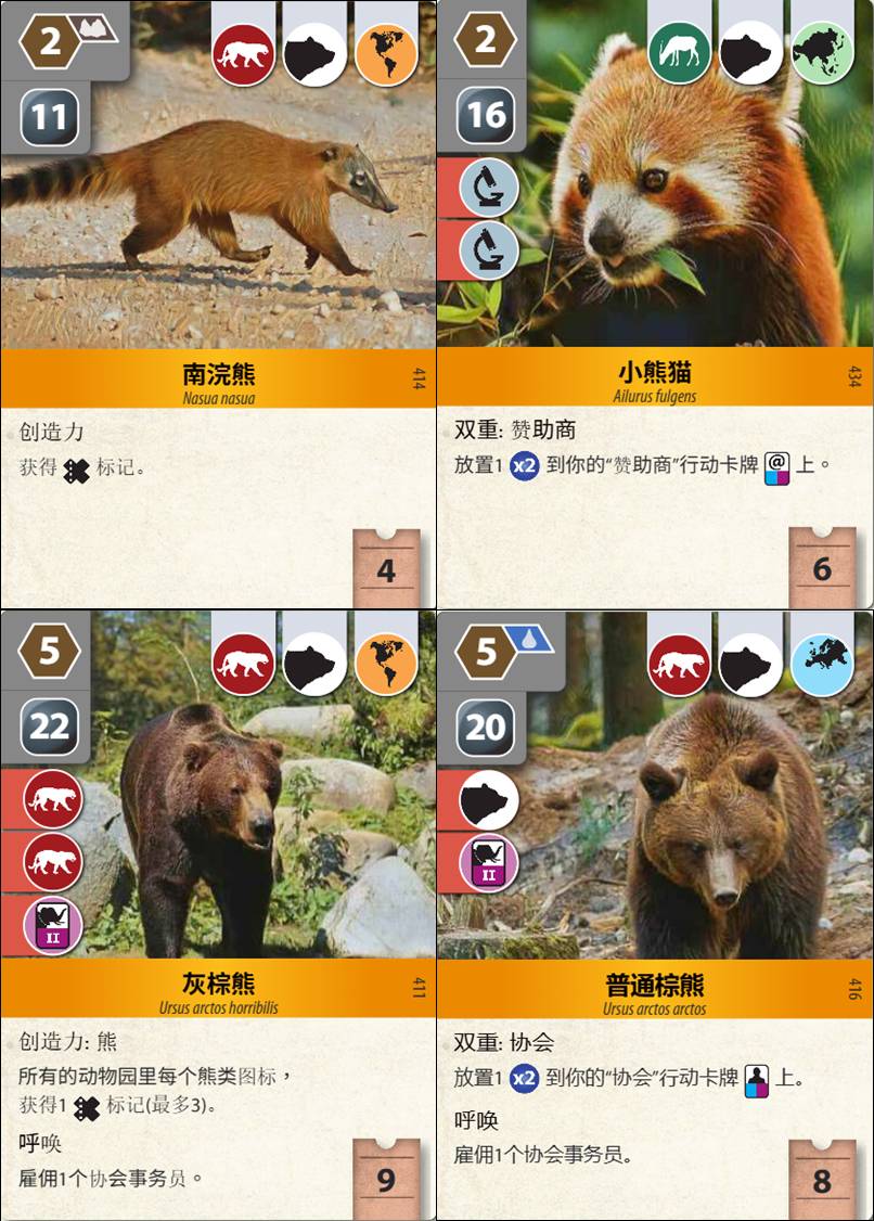 從100場方舟動物園(Ark Nova)學到什麼(翻譯)