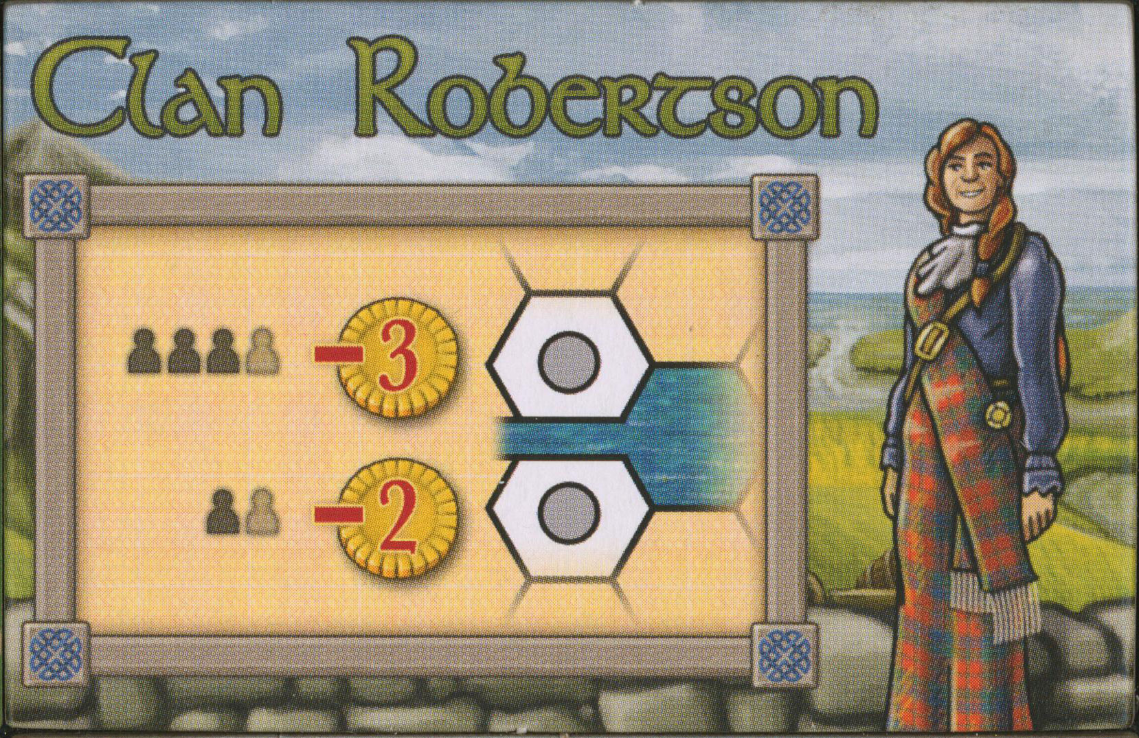 加勒多尼亞氏族(Clans of Caledonia) 九大氏族能力與歷史背景全解析