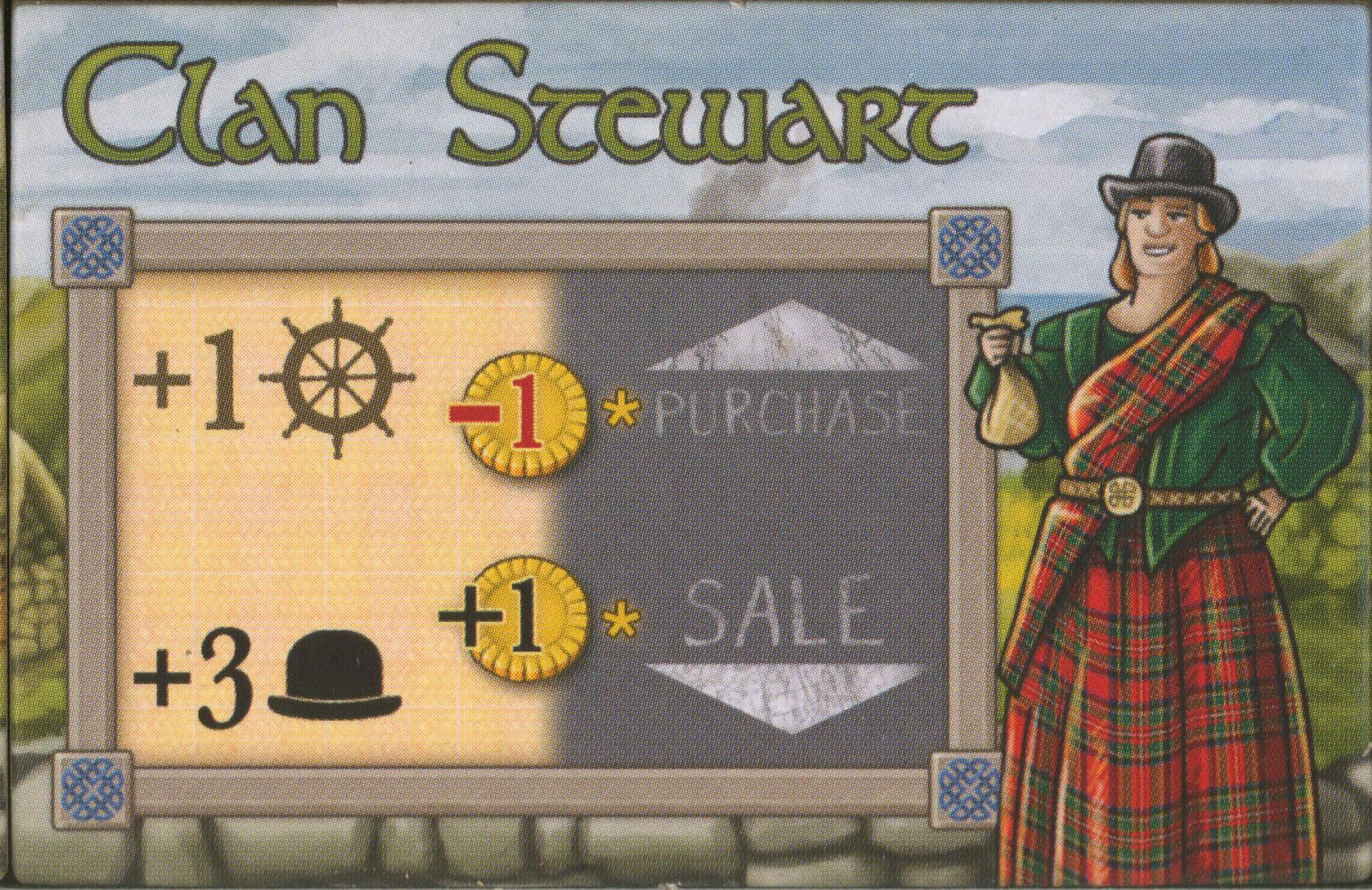 加勒多尼亞氏族(Clans of Caledonia) 九大氏族能力與歷史背景全解析