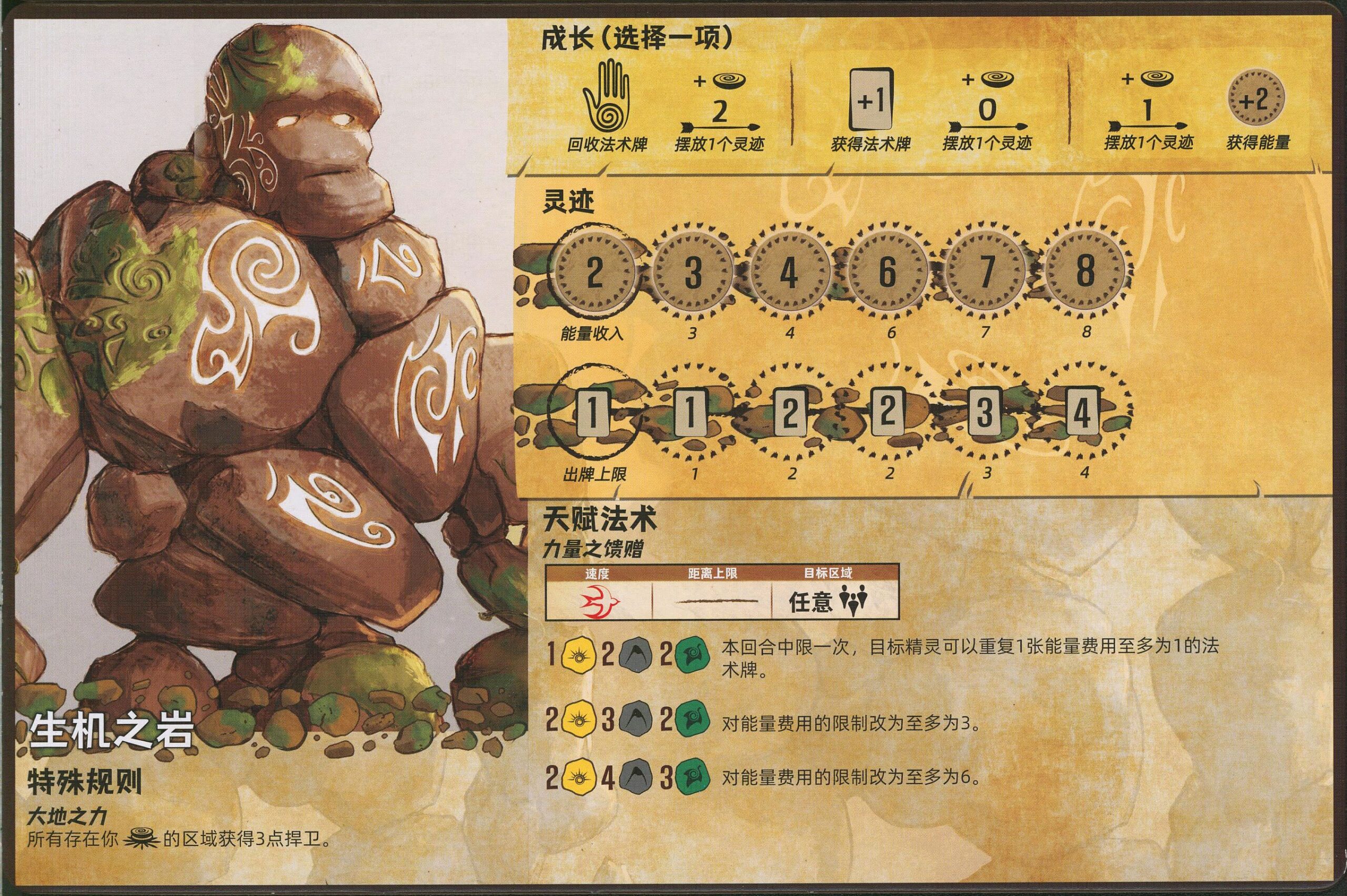 靈跡島(Spirit Island)的固有開局模式 基礎+虬枝與利爪 (翻譯)