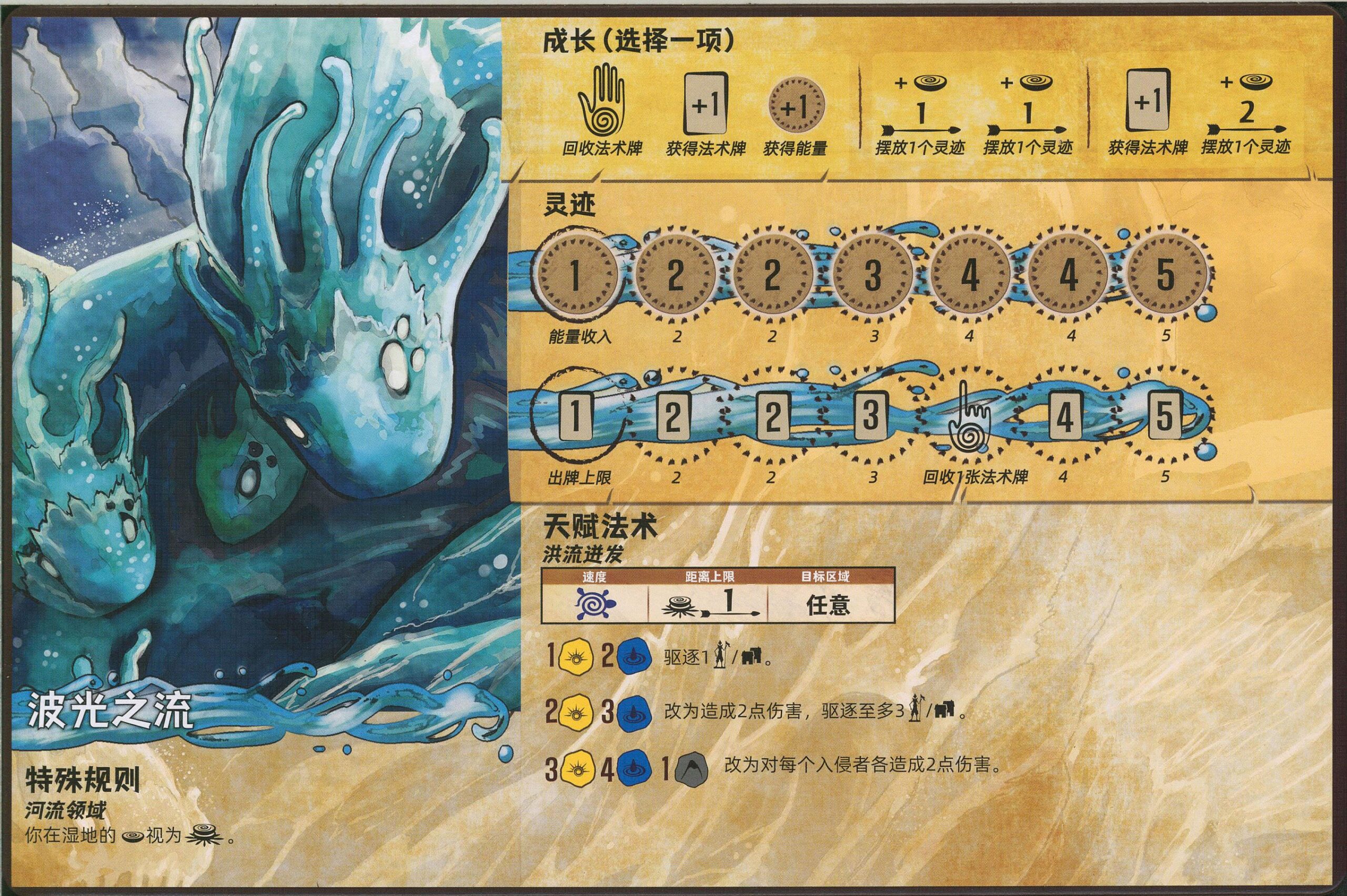靈跡島(Spirit Island)的固有開局模式 基礎+虬枝與利爪 (翻譯)