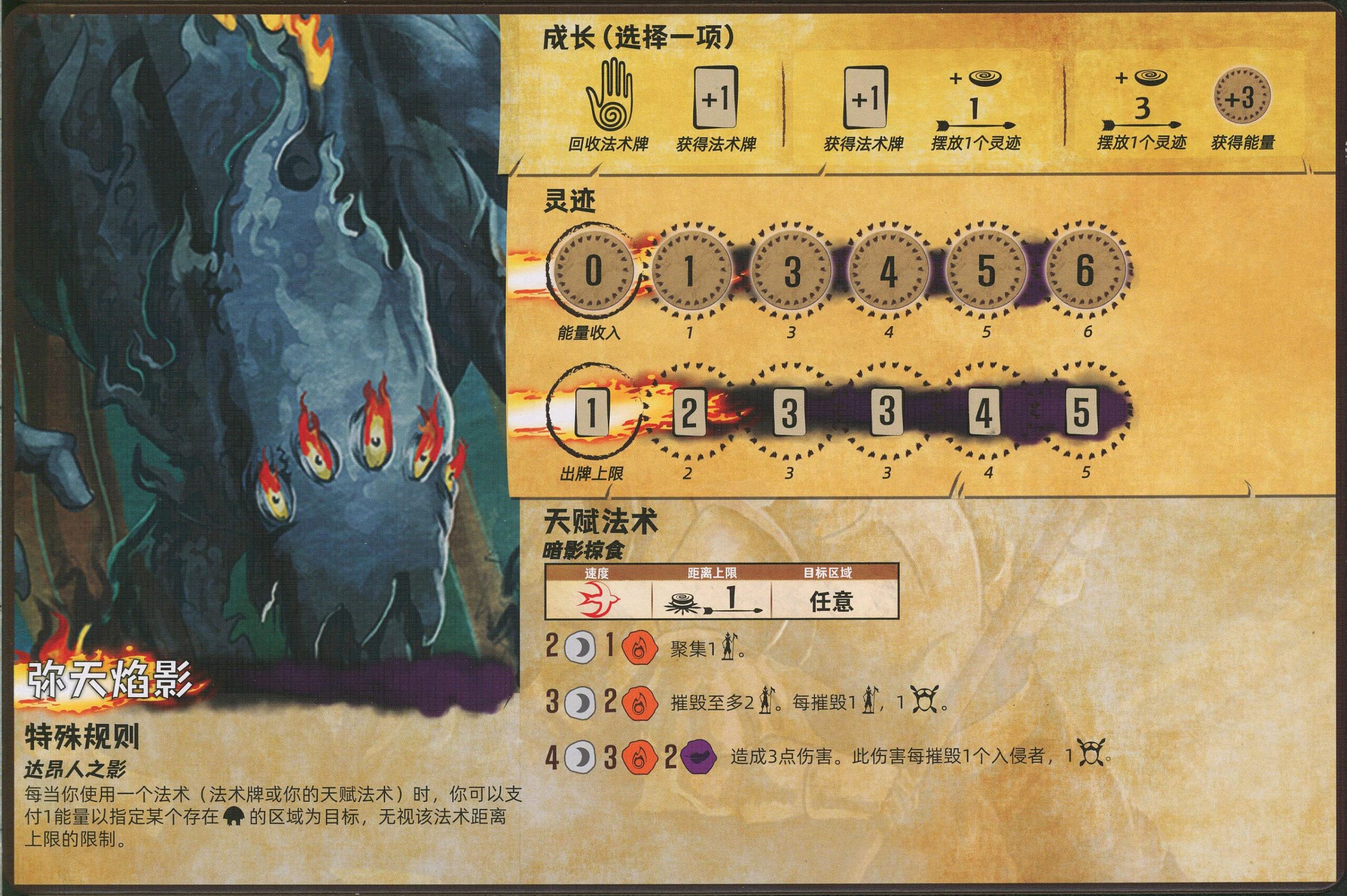 靈跡島(Spirit Island)的固有開局模式 基礎+虬枝與利爪 (翻譯)
