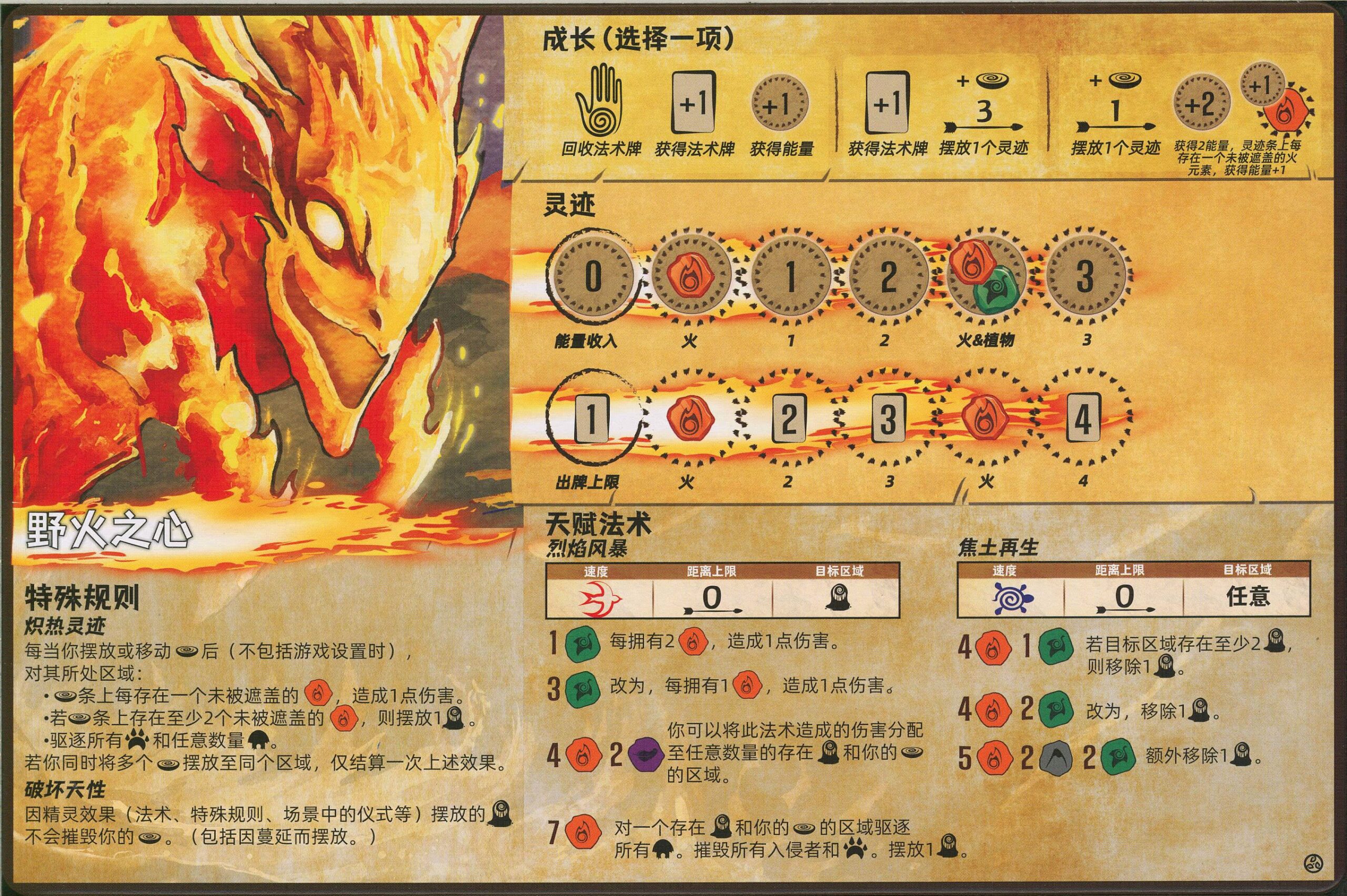 靈跡島:翎羽和熾焰(Spirit Island: Feather & Flame) 開局(翻譯)