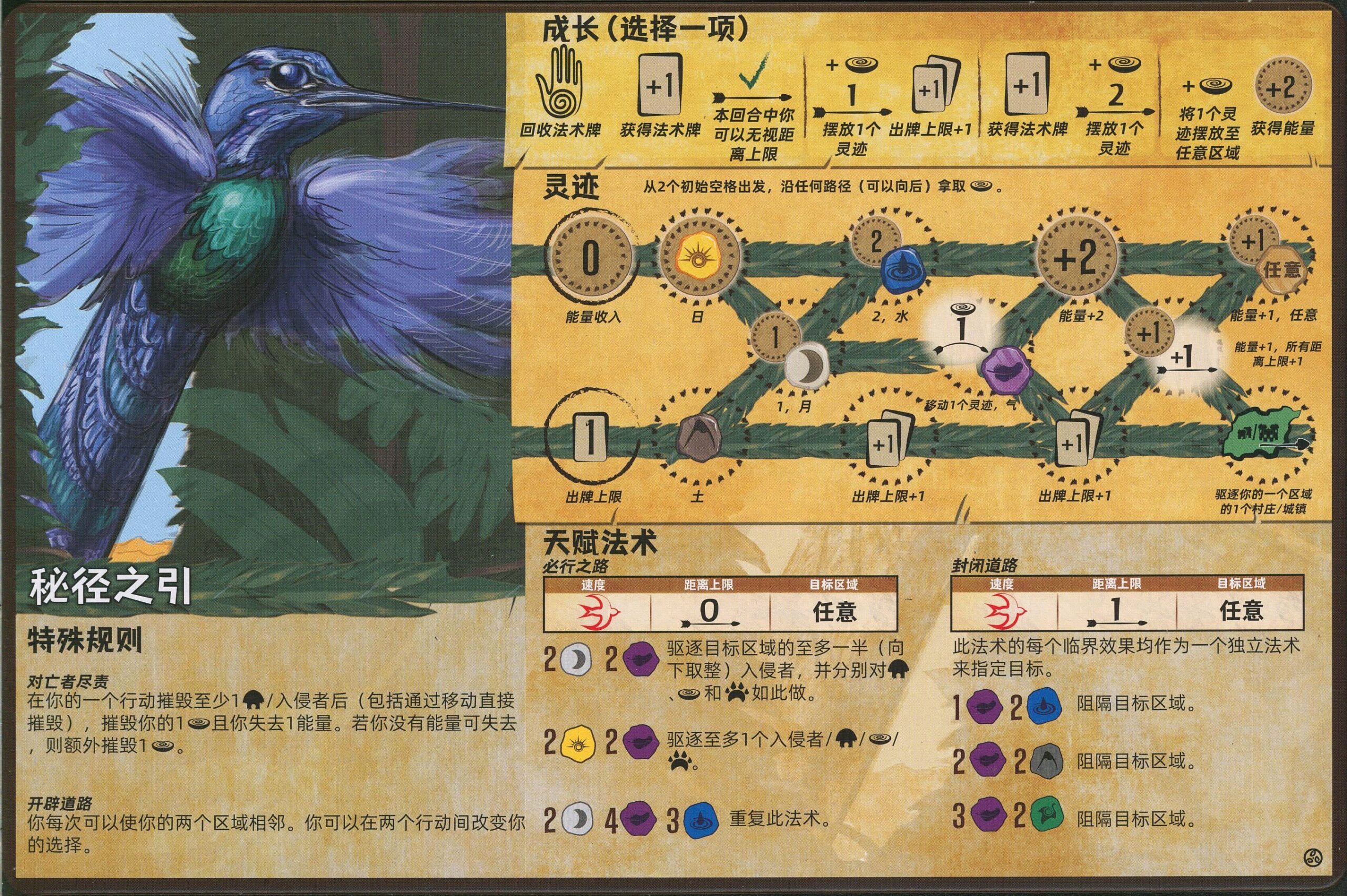 靈跡島:翎羽和熾焰(Spirit Island: Feather & Flame) 開局(翻譯)