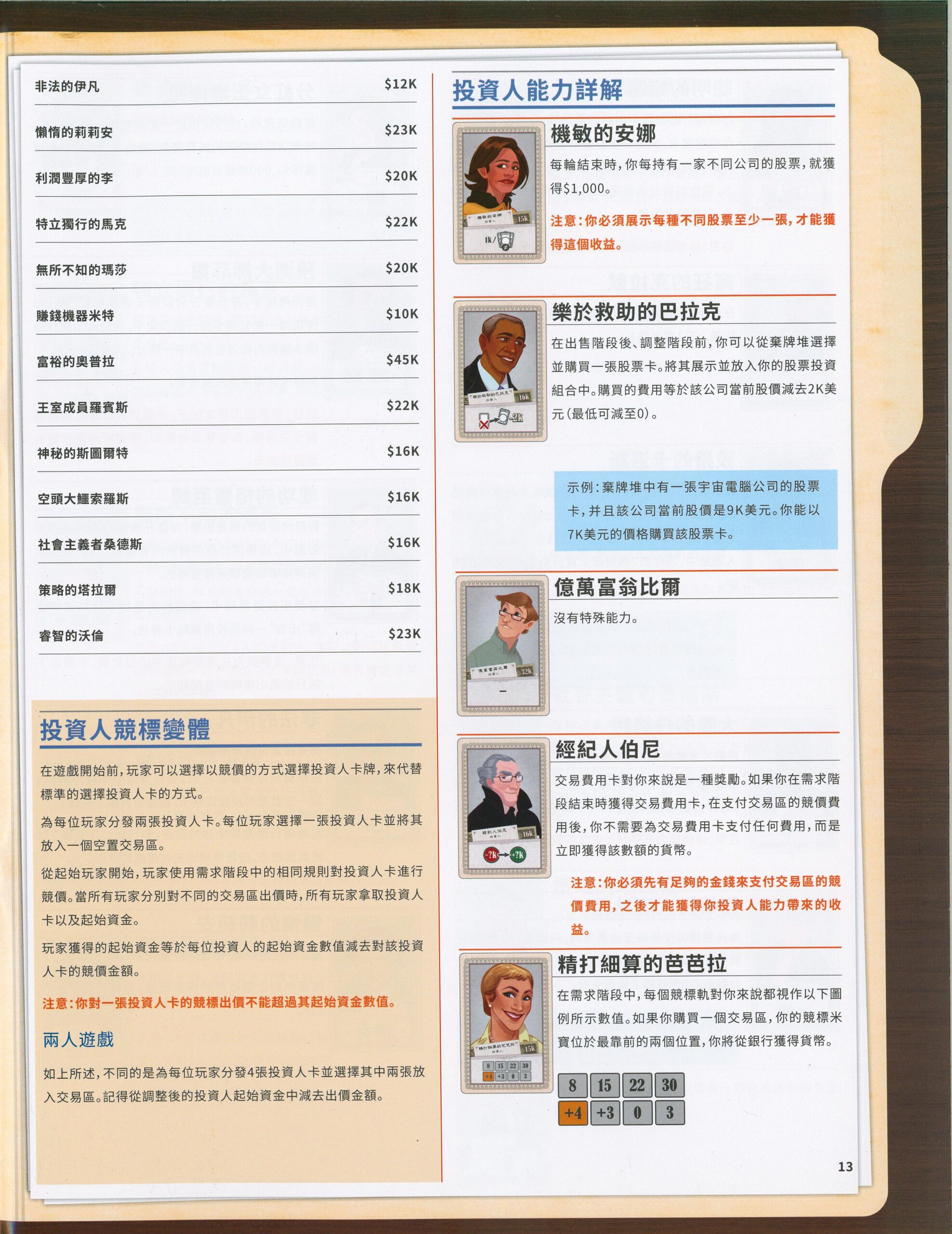 股海縱橫傳奇版 (Stockpile: Epic Edition) 角色原型全解析:揭密 26 位隱藏在桌遊裡的金融大亨與歷史真相