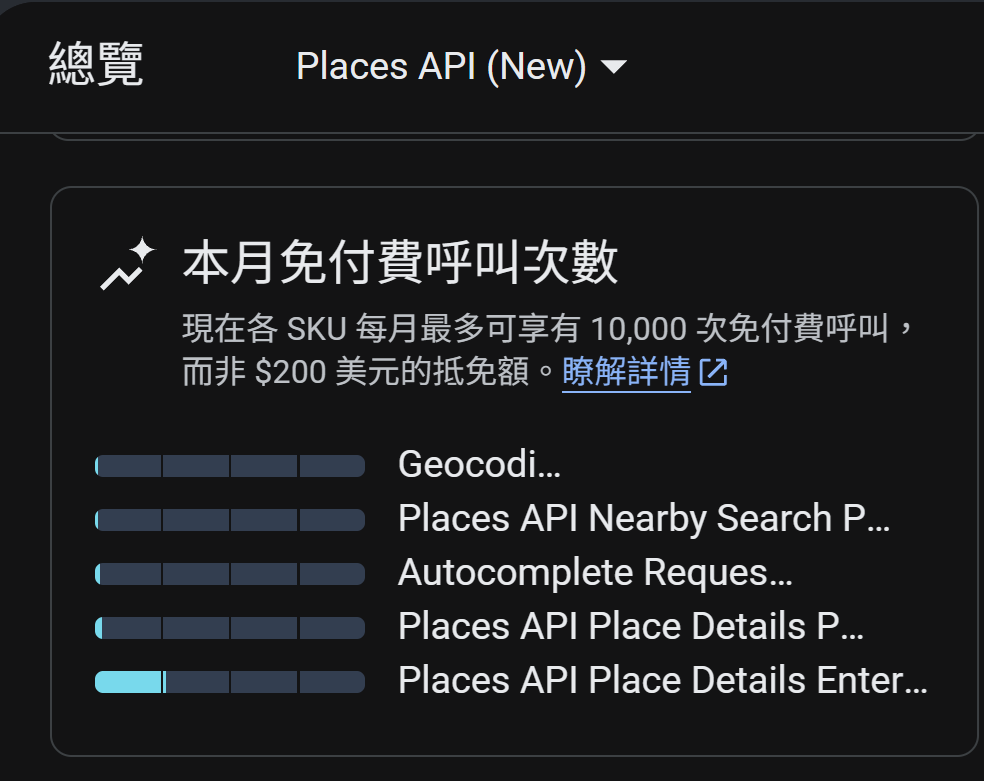 本月免付費呼叫次數，會因為你使用不同的SKU而不同。