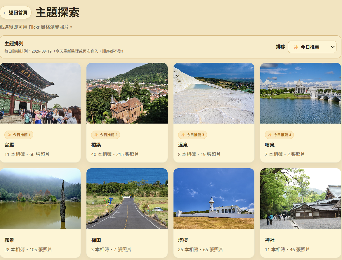 tag打破了不同相本間的隔閡，讓數位化相簿網站真正超越了傳統相本