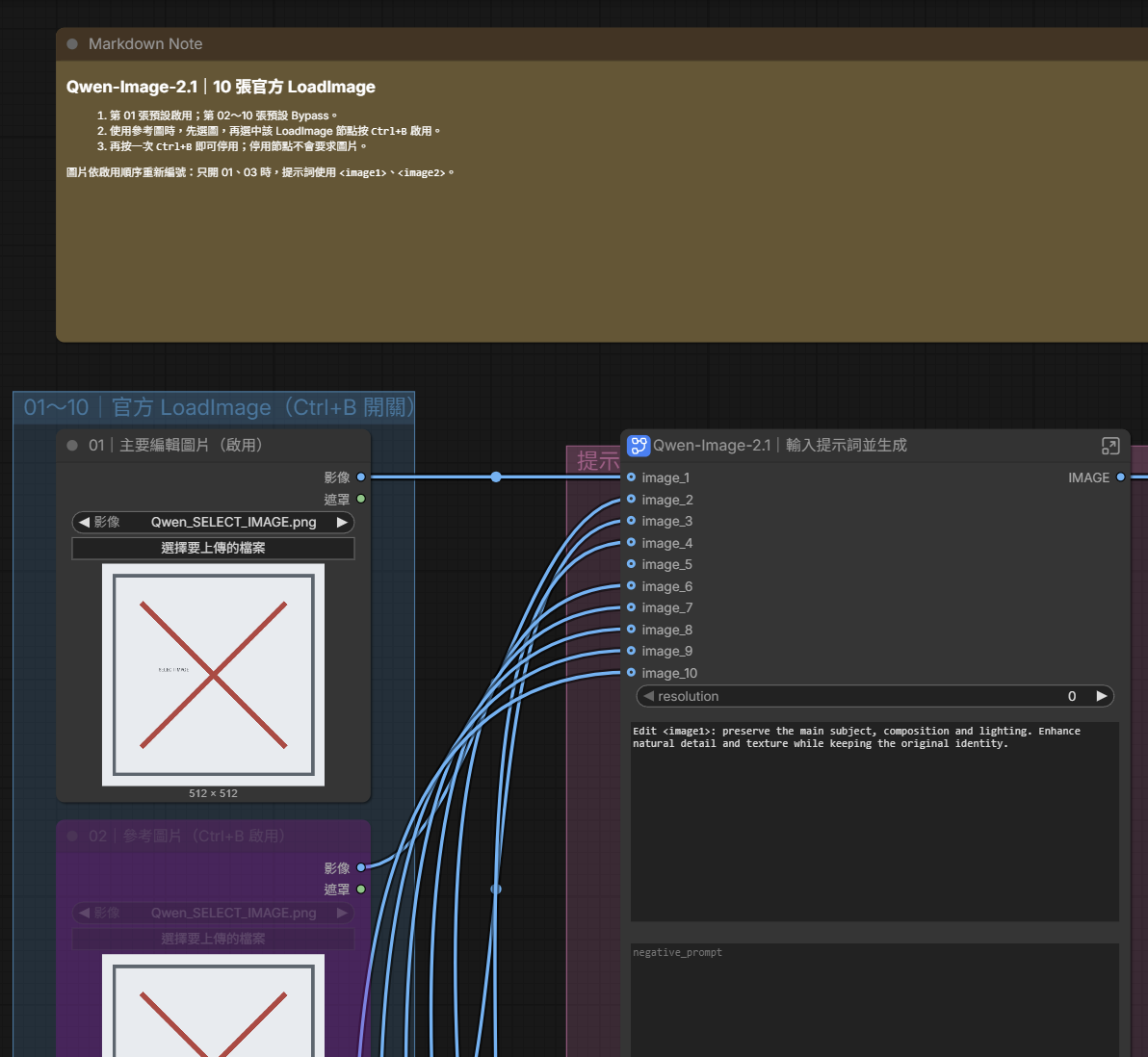 Qwen-Image-2.1 十圖工作流程:Markdown Note 說明 Ctrl+B 開關張數,下方 01~10 號 LoadImage 節點以藍線連到 Qwen-Image-2.1 節點的 image_1 至 image_10