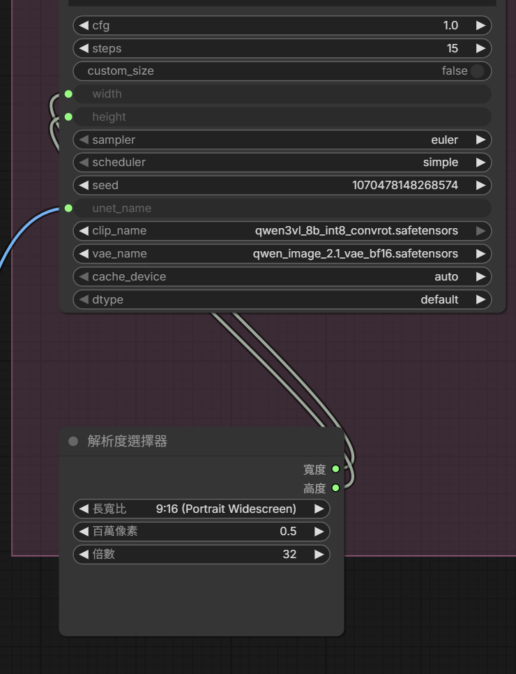 Qwen-Image-2.1 節點基本設定:cfg、steps、sampler、scheduler、seed,以及下方解析度選擇器節點的長寬比、百萬像素與倍數設定