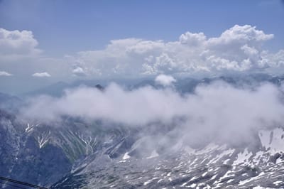 楚格峰群山環繞的壯麗雲海