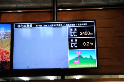 室堂平即時氣候資訊顯示螢幕