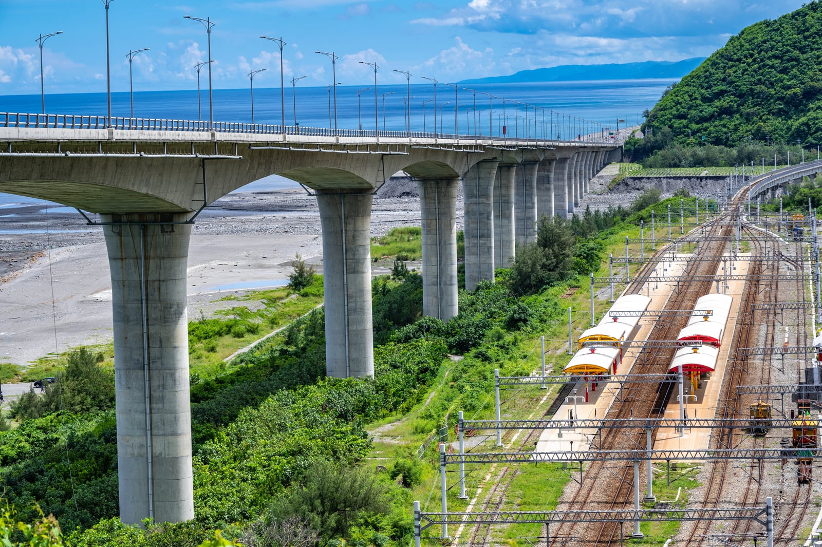 金崙大橋與鐵道並行的海岸風光｜2022-2024 南迴台9線