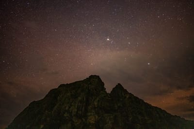 北極熊岩石上方的璀璨星空｜2024/08 綠島二日