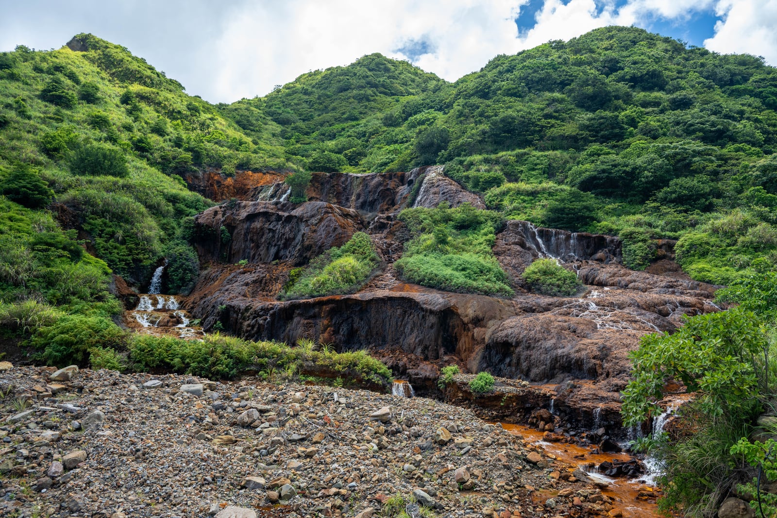 黃金瀑布的赭紅岩壁與翠綠山巒｜2025/08 鼻頭角/龍洞/南雅奇岩/水湳洞